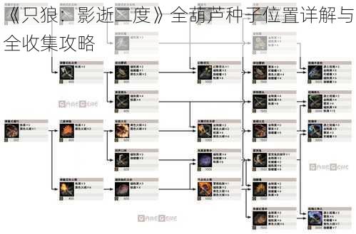 《只狼:影逝二度》全葫芦种子位置详解与全收集攻略