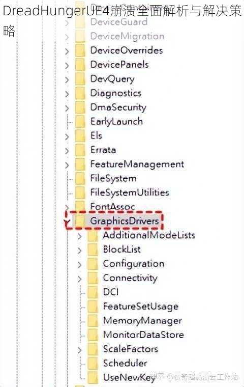 DreadHungerUE4崩溃全面解析与解决策略