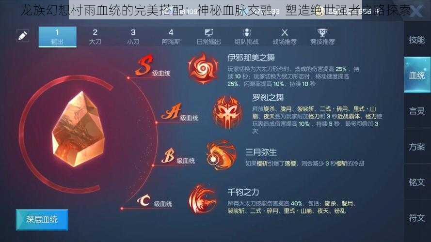 龙族幻想村雨血统的完美搭配:神秘血脉交融,塑造绝世强者之路探索