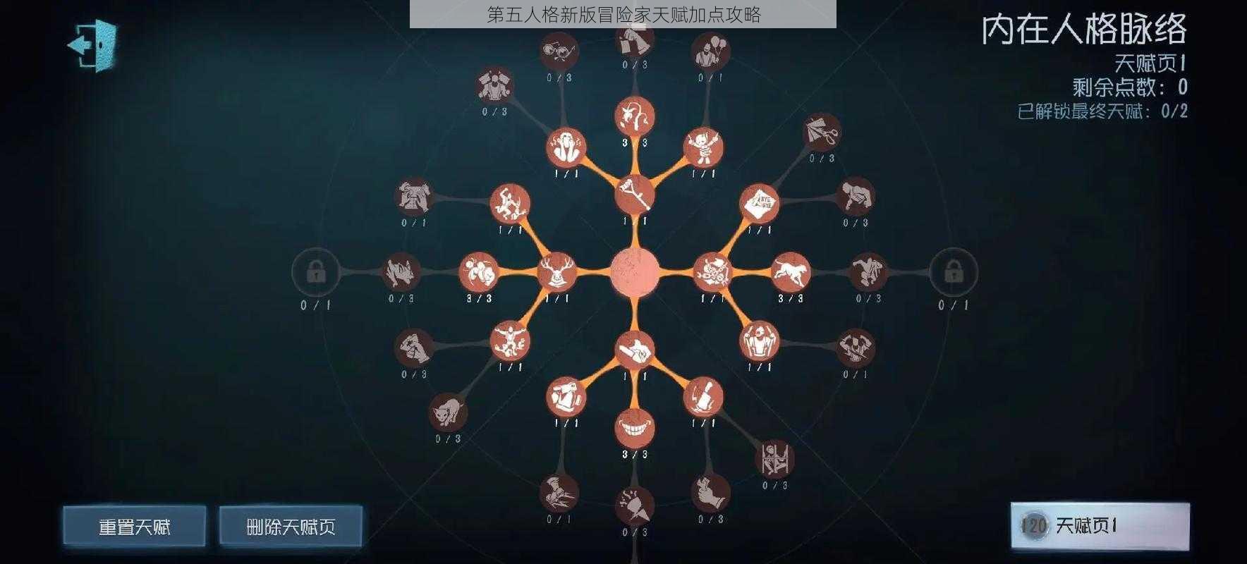 第五人格新版冒险家天赋加点攻略