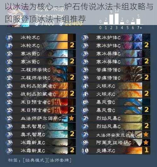 以冰法为核心——炉石传说冰法卡组攻略与国服登顶冰法卡组推荐
