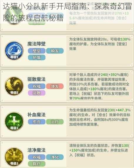 达猫小分队新手开局指南:探索奇幻冒险的旅程启航秘籍
