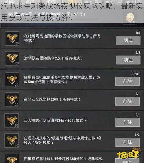 绝地求生刺激战场夜视仪获取攻略:最新实用获取方法与技巧解析