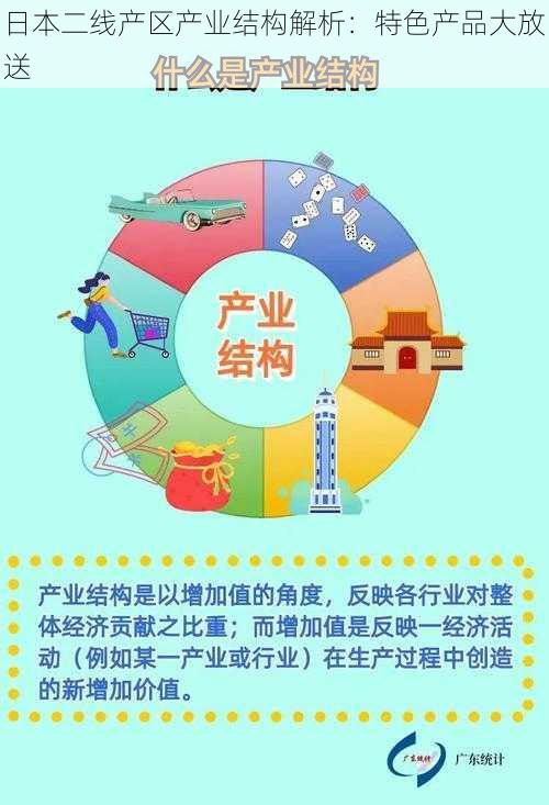 日本二线产区产业结构解析:特色产品大放送