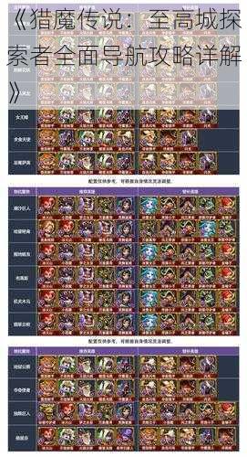 《猎魔传说:至高城探索者全面导航攻略详解》