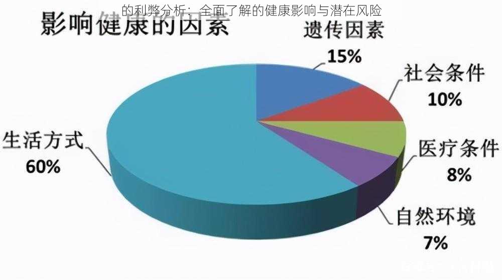 的利弊分析:全面了解的健康影响与潜在风险