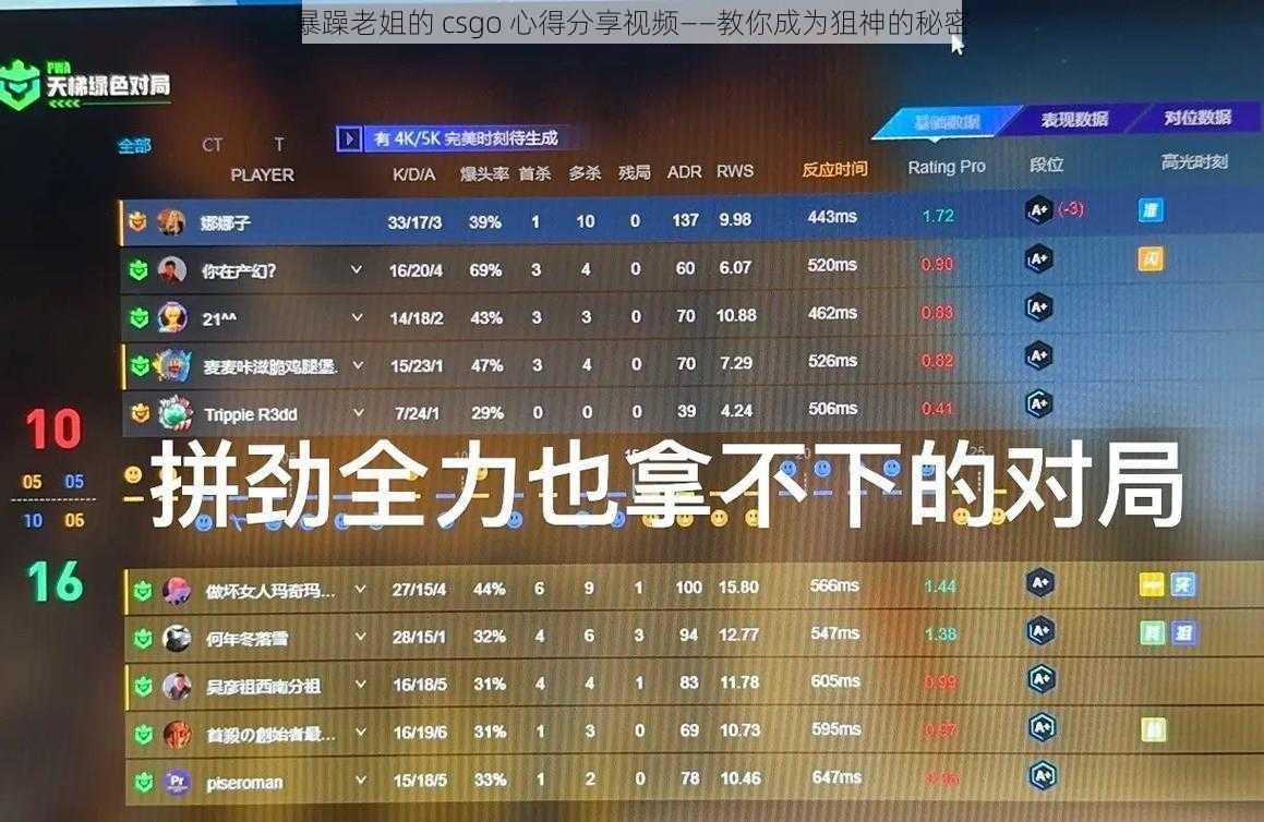 暴躁老姐的 csgo 心得分享视频——教你成为狙神的秘密