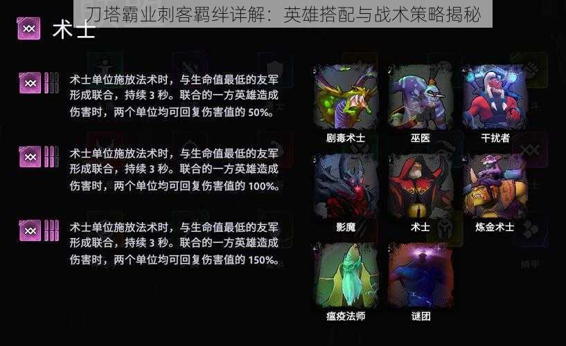 刀塔霸业刺客羁绊详解:英雄搭配与战术策略揭秘