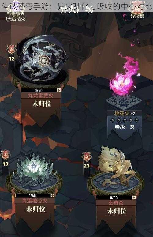 斗破苍穹手游:异火驯化与吸收的中心对比