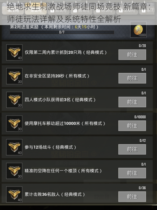 绝地求生刺激战场师徒同场竞技 新篇章:师徒玩法详解及系统特性全解析