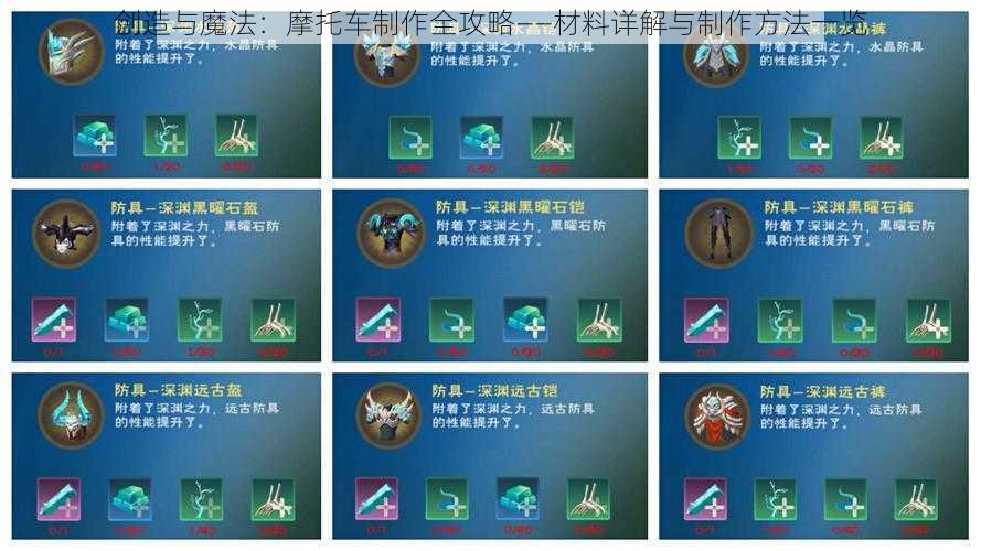 创造与魔法:摩托车制作全攻略——材料详解与制作方法一览