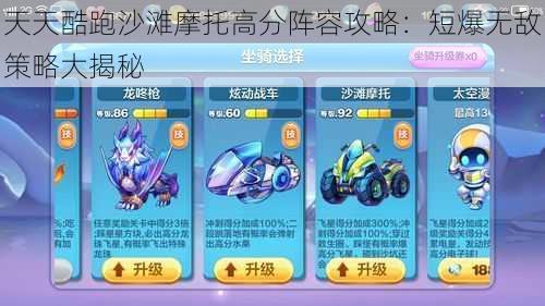 天天酷跑沙滩摩托高分阵容攻略:短爆无敌策略大揭秘