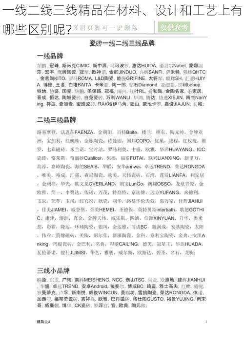 一线二线三线精品在材料、设计和工艺上有哪些区别呢?