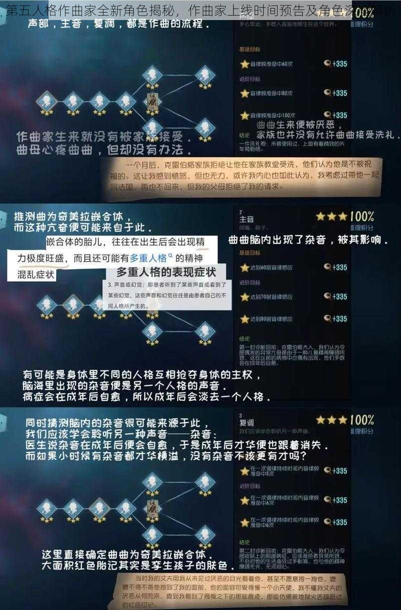 第五人格作曲家全新角色揭秘,作曲家上线时间预告及角色深度解析