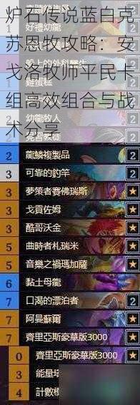 炉石传说蓝白克苏恩牧攻略:安戈洛牧师平民卡组高效组合与战术分享