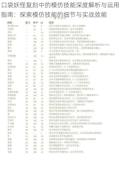 口袋妖怪复刻中的模仿技能深度解析与运用指南:探索模仿技能的细节与实战效能