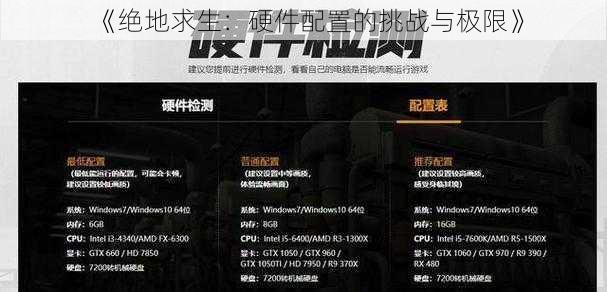 《绝地求生:硬件配置的挑战与极限》
