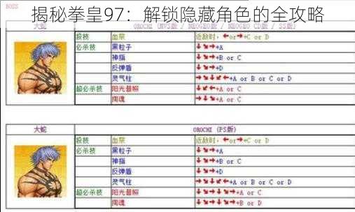 揭秘拳皇97:解锁隐藏角色的全攻略