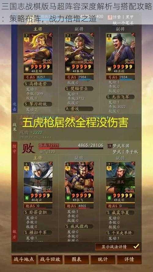 三国志战棋版马超阵容深度解析与搭配攻略:策略布阵,战力倍增之道