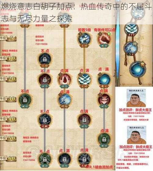 燃烧意志白胡子加点:热血传奇中的不屈斗志与无尽力量之探索
