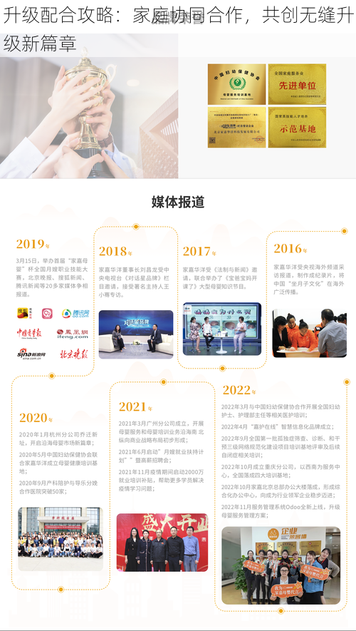 升级配合攻略:家庭协同合作,共创无缝升级新篇章