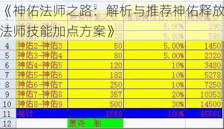 《神佑法师之路:解析与推荐神佑释放法师技能加点方案》