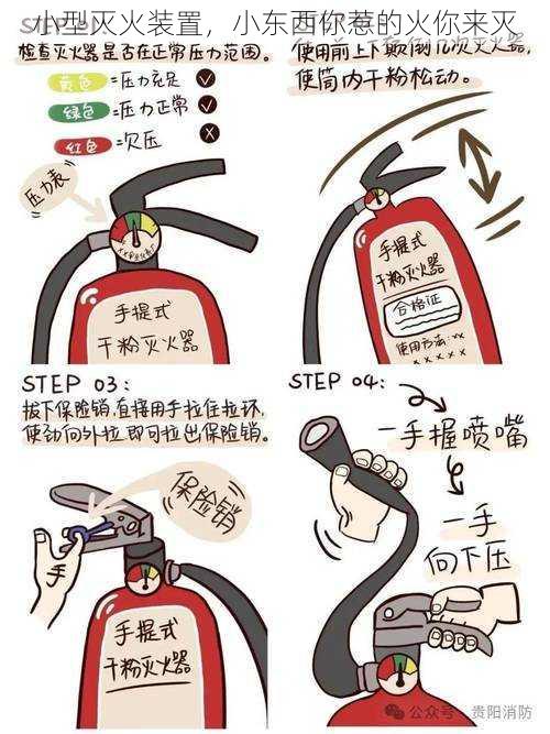 小型灭火装置,小东西你惹的火你来灭