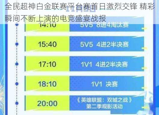 全民超神白金联赛平台赛首日激烈交锋 精彩瞬间不断上演的电竞盛宴战报
