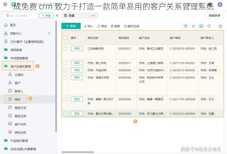 成免费 crm 致力于打造一款简单易用的客户关系管理系统