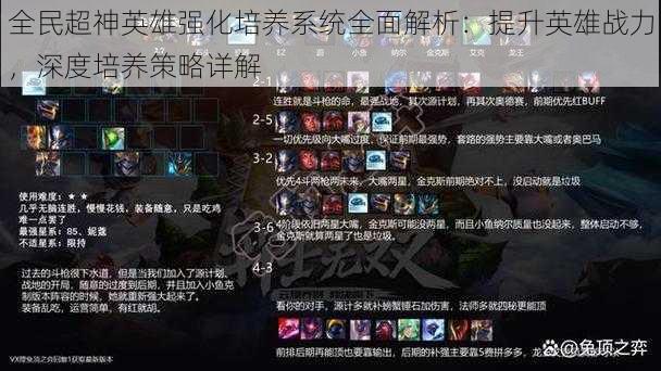全民超神英雄强化培养系统全面解析：提升英雄战力，深度培养策略详解