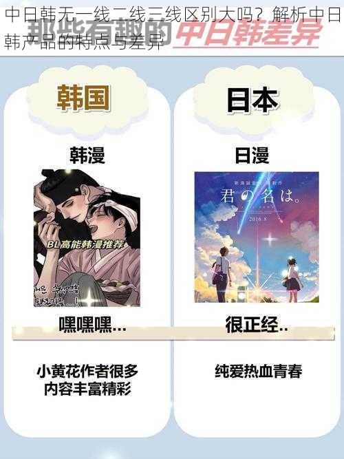 中日韩无一线二线三线区别大吗?解析中日韩产品的特点与差异