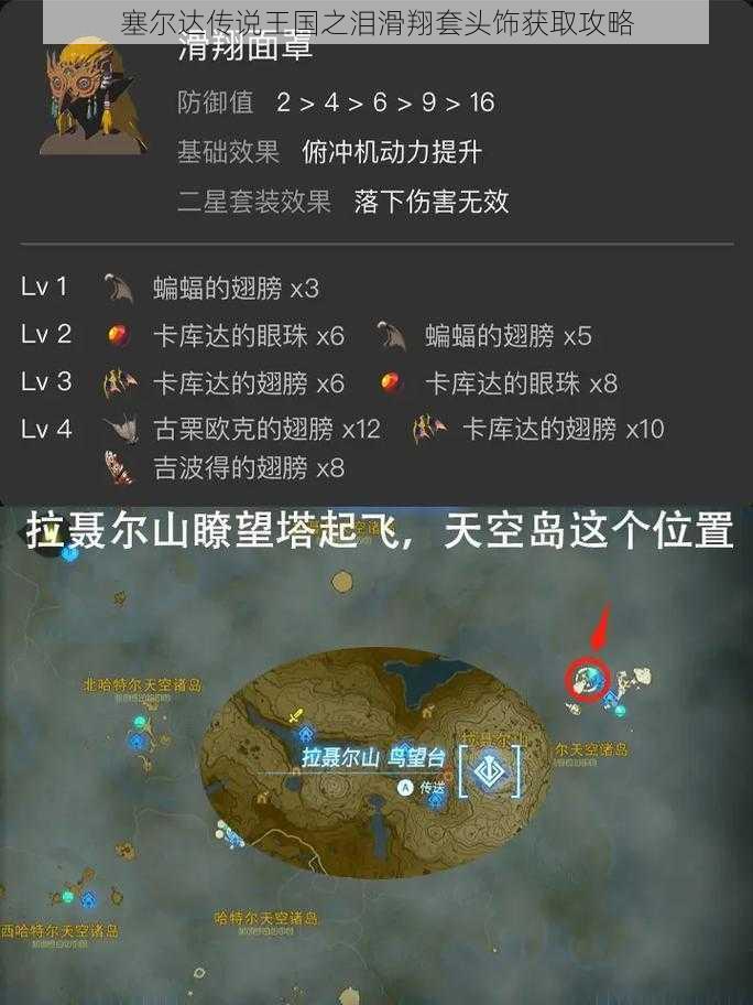 塞尔达传说王国之泪滑翔套头饰获取攻略