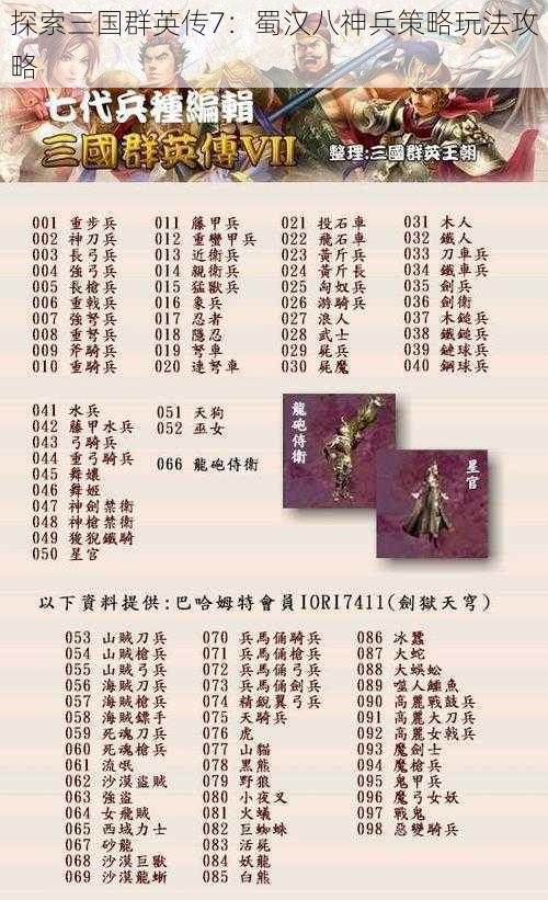 探索三国群英传7:蜀汉八神兵策略玩法攻略