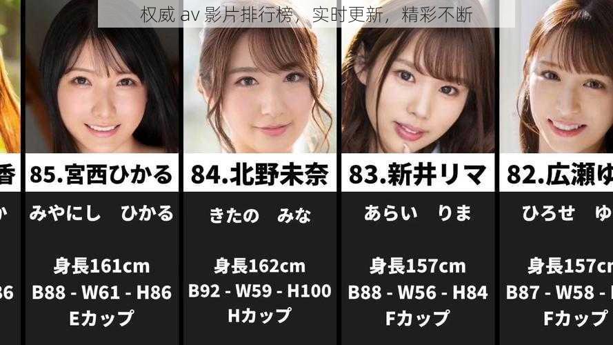 权威 av 影片排行榜,实时更新,精彩不断