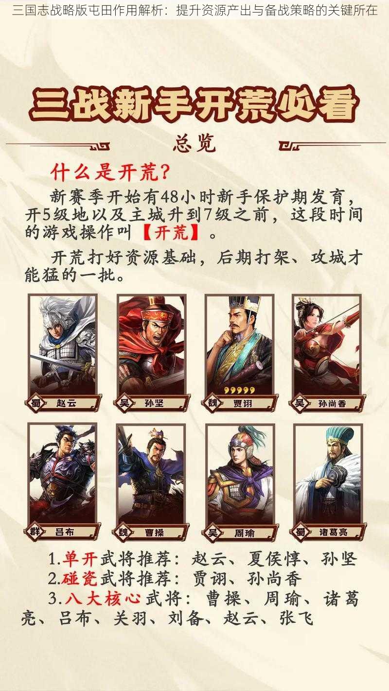 三国志战略版屯田作用解析:提升资源产出与备战策略的关键所在