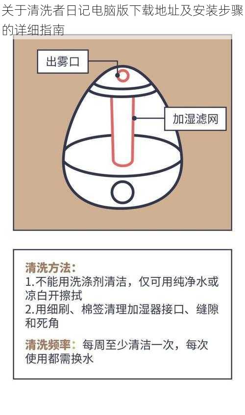 关于清洗者日记电脑版下载地址及安装步骤的详细指南