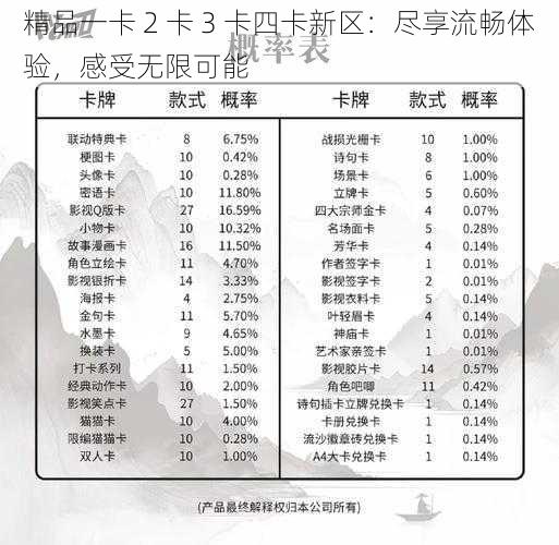 精品一卡 2 卡 3 卡四卡新区:尽享流畅体验,感受无限可能