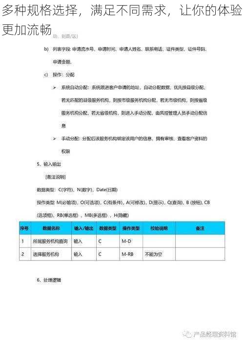 多种规格选择,满足不同需求,让你的体验更加流畅