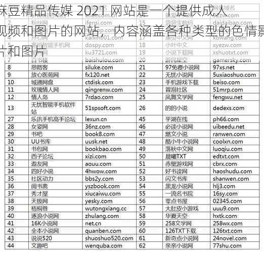 麻豆精品传媒 2021 网站是一个提供成人视频和图片的网站,内容涵盖各种类型的色情影片和图片