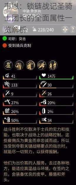 韦恩:锁链战记圣骑士团长的全面属性一览解析