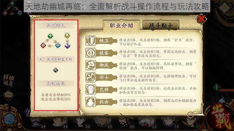 天地劫幽城再临:全面解析战斗操作流程与玩法攻略
