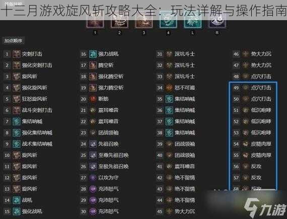 十三月游戏旋风斩攻略大全:玩法详解与操作指南