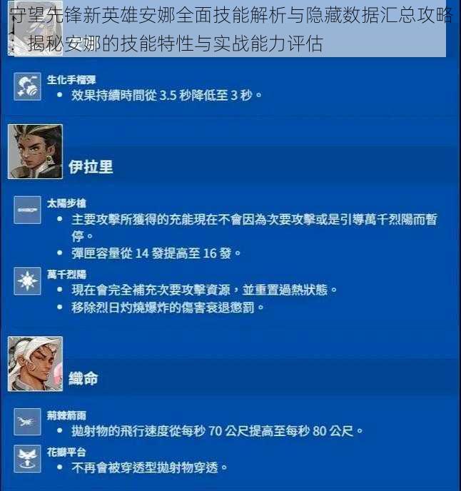 守望先锋新英雄安娜全面技能解析与隐藏数据汇总攻略:揭秘安娜的技能特性与实战能力评估