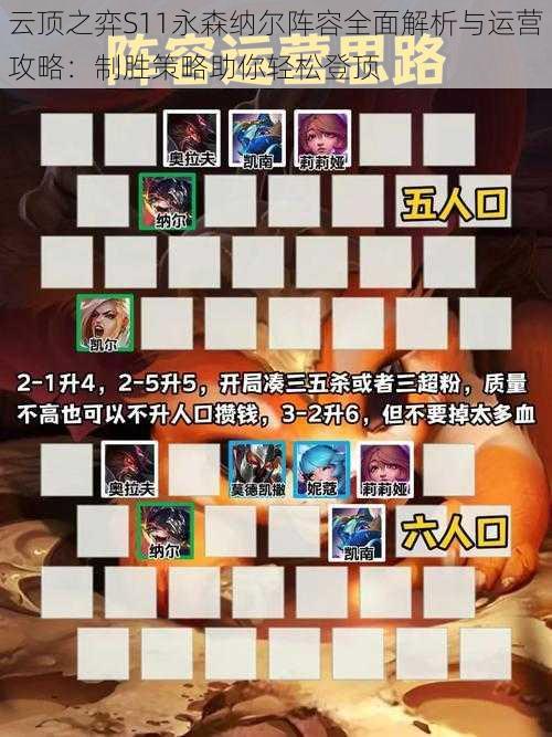 云顶之弈S11永森纳尔阵容全面解析与运营攻略:制胜策略助你轻松登顶