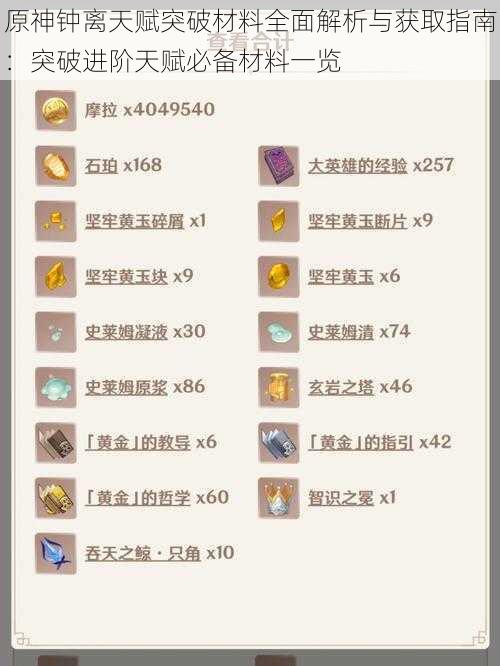 原神钟离天赋突破材料全面解析与获取指南:突破进阶天赋必备材料一览