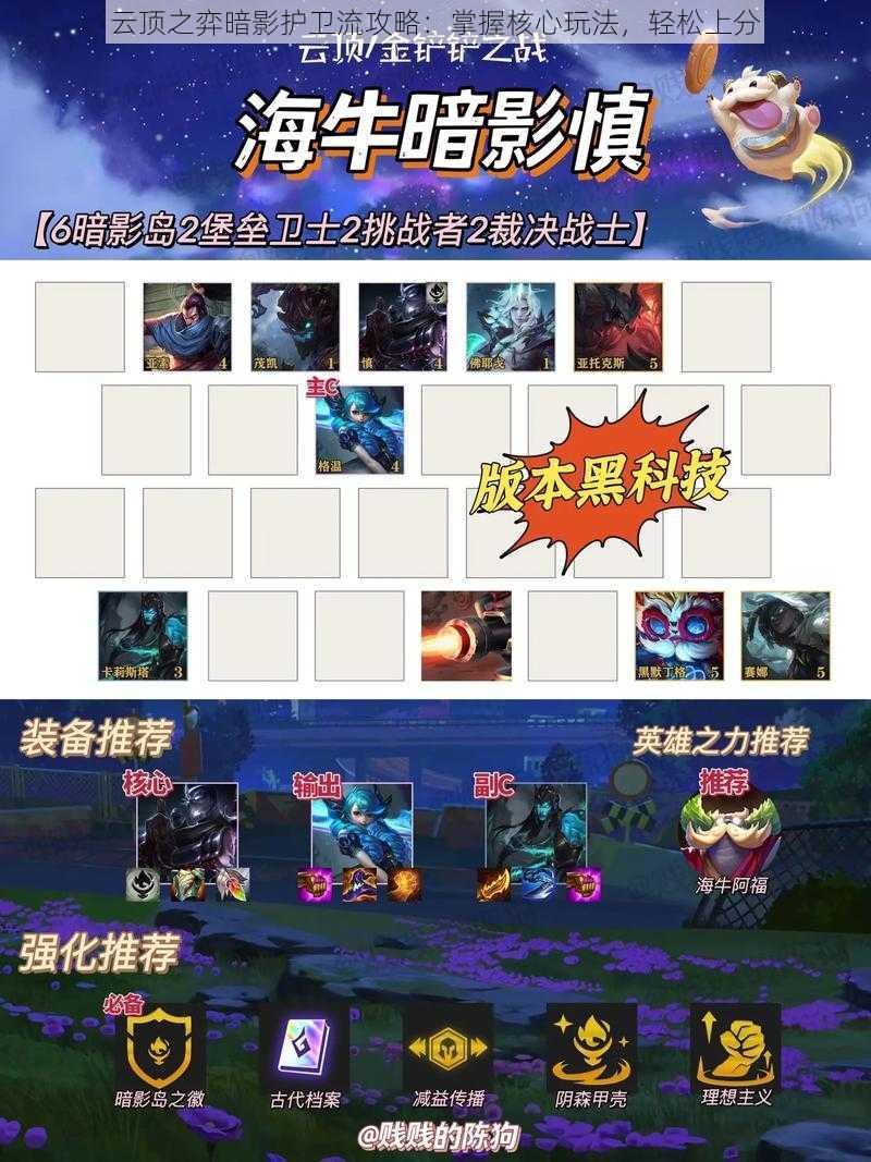 云顶之弈暗影护卫流攻略:掌握核心玩法,轻松上分