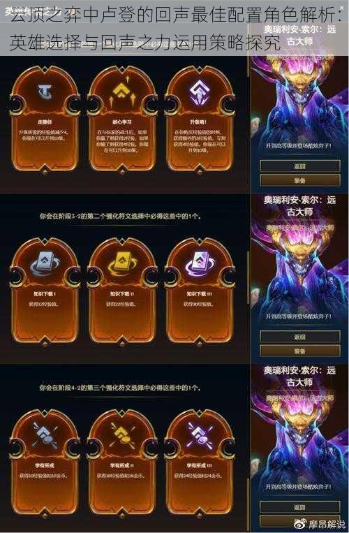 云顶之弈中卢登的回声最佳配置角色解析:英雄选择与回声之力运用策略探究