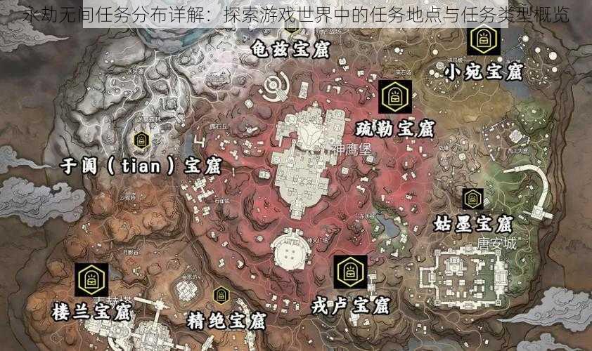 永劫无间任务分布详解:探索游戏世界中的任务地点与任务类型概览
