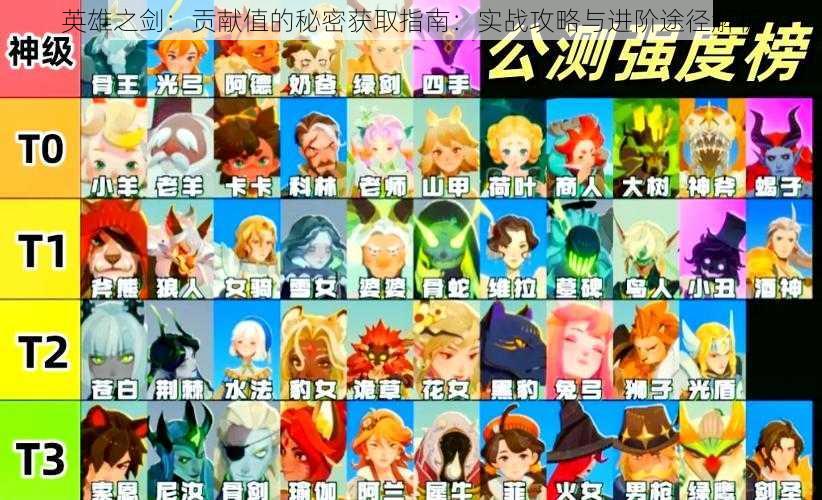 英雄之剑:贡献值的秘密获取指南:实战攻略与进阶途径解析
