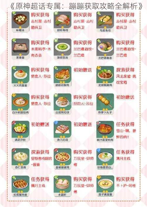《原神超话专属:蹦蹦获取攻略全解析》